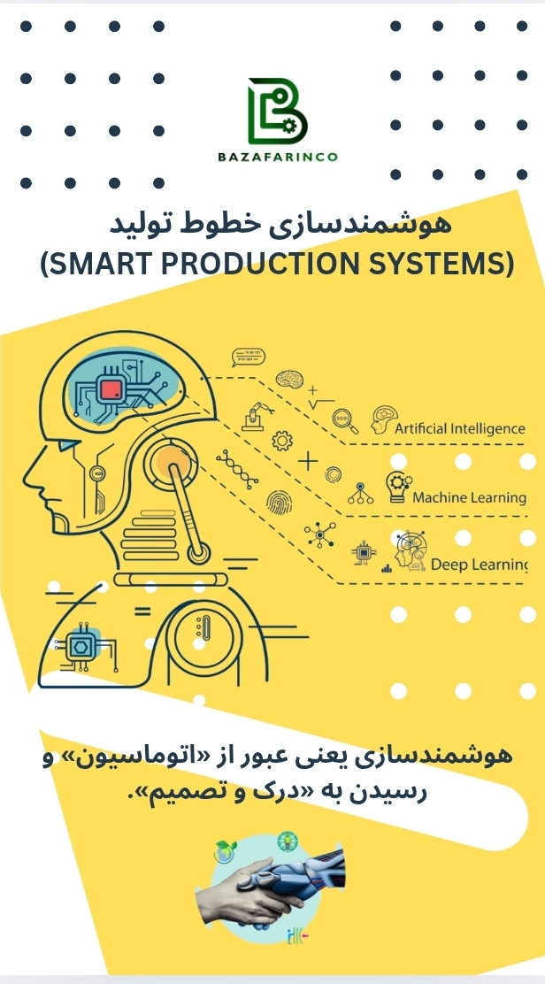 هوشمندسازی خطوط تولید