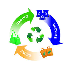 گرانول های بازیافتی