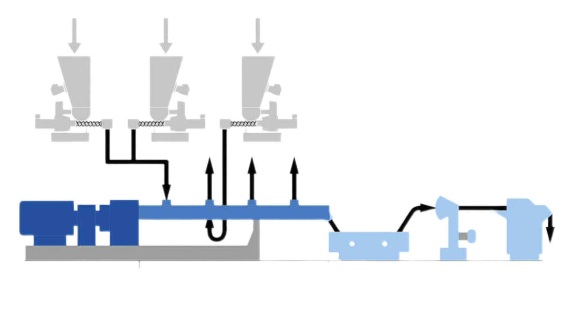 تجهیزات و ماشین آلات کامپاندینگ