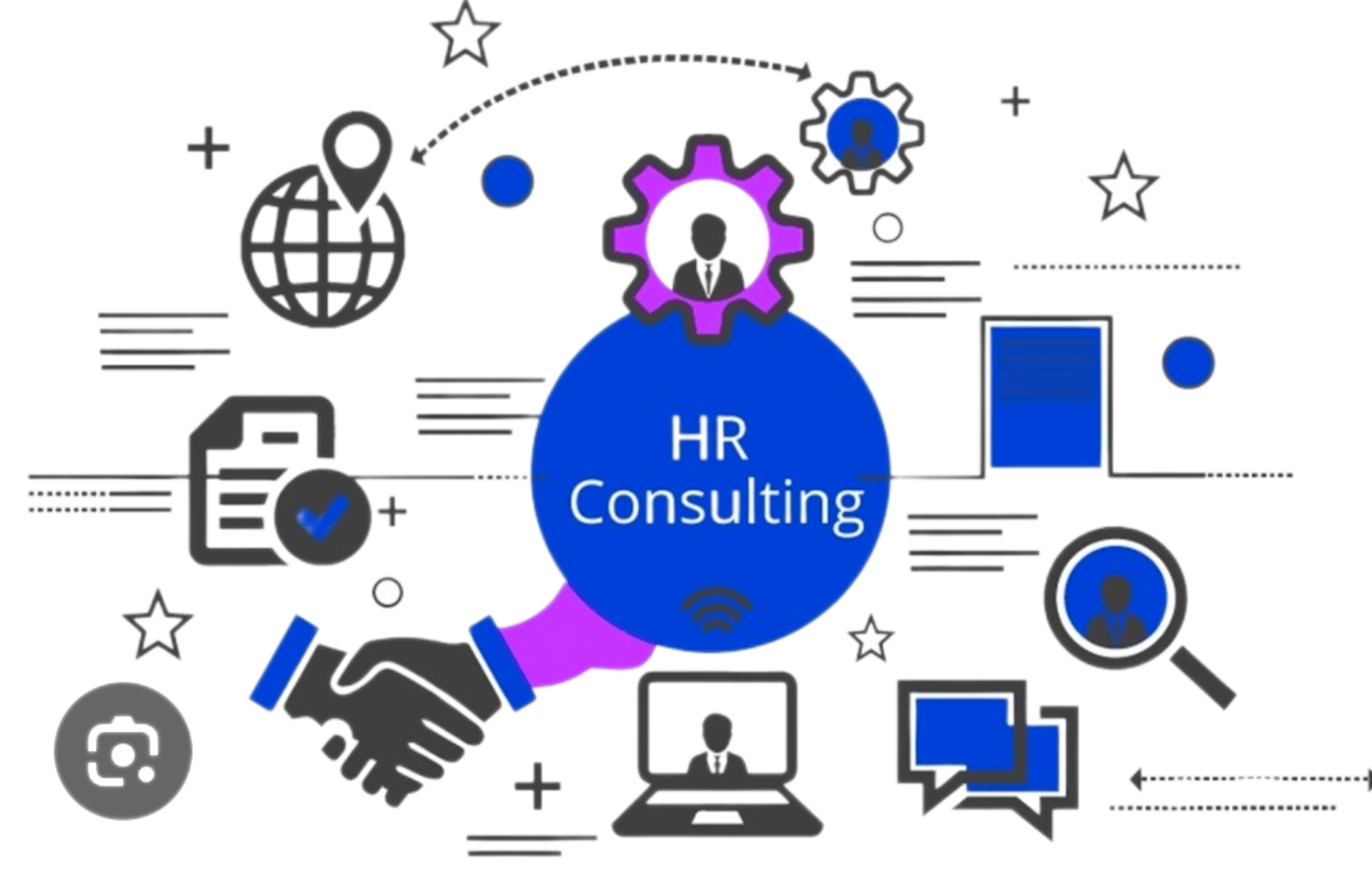 مشاوره مدیریتی، منابع انسانی و آموزشی