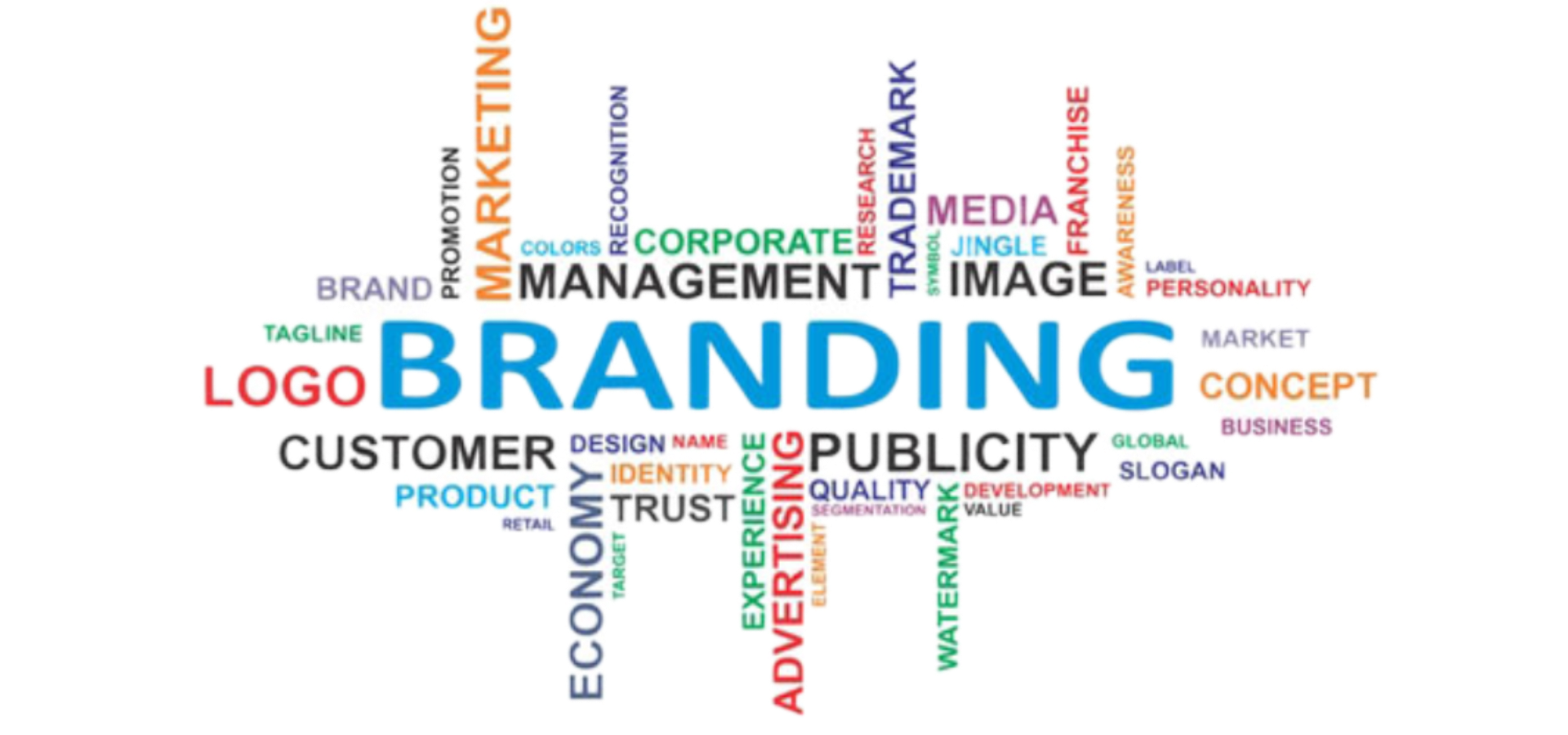 مشاوره در زمینه برندینگ و بازاریابی