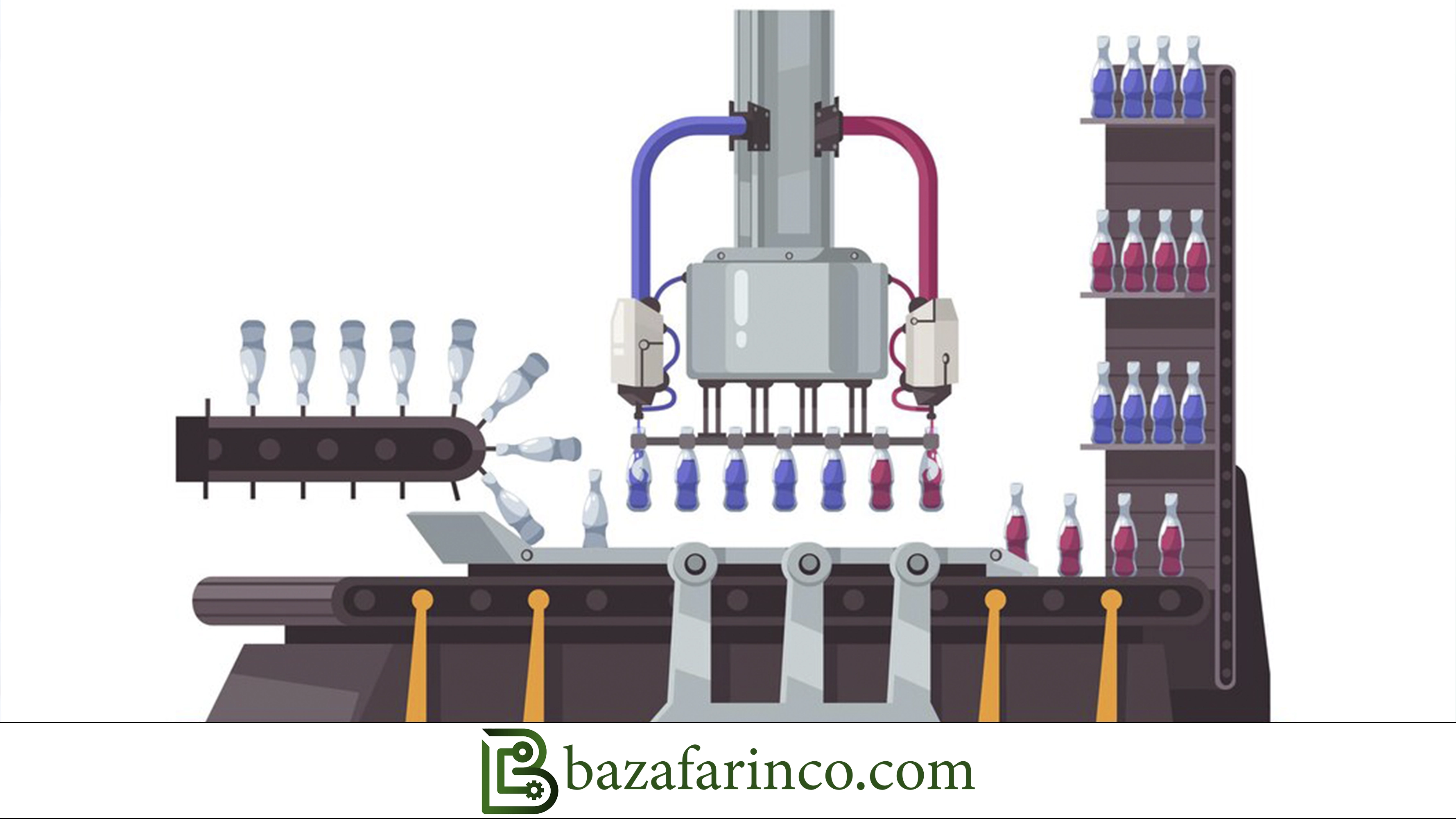 واردات و صادرات پلیمر در ایران