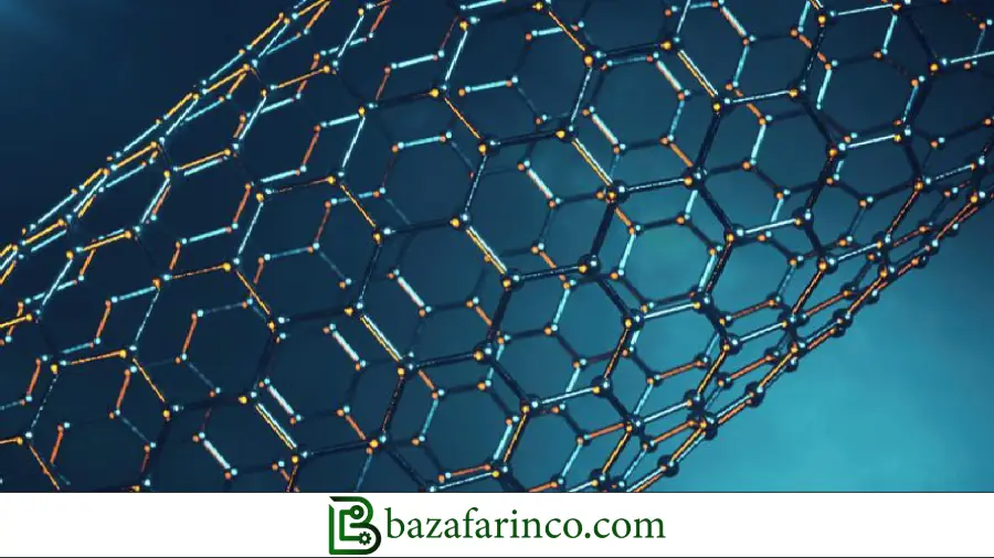 مسیر بازیافت و مدیریت چرخه عمر محصولات پلیمری